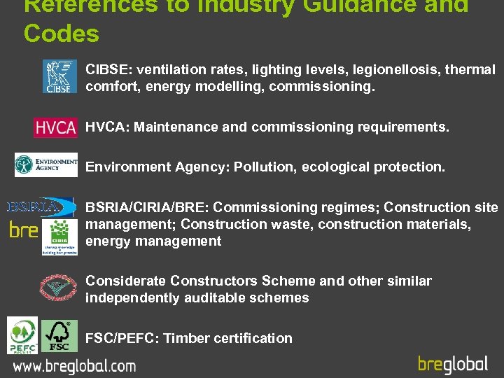 References to Industry Guidance and Codes • CIBSE: ventilation rates, lighting levels, legionellosis, thermal