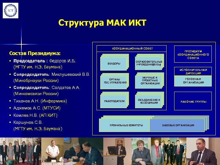 Структура МАК ИКТ КООРДИНАЦИОННЫЙ СОВЕТ Состав Президиума: § Председатель : Федоров И. Б. (МГТУ