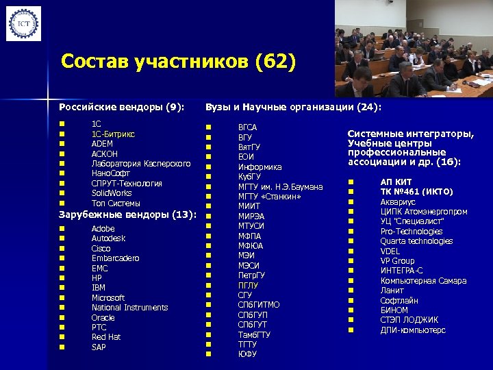 Состав участников (62) Российские вендоры (9): n n n n n 1 С 1