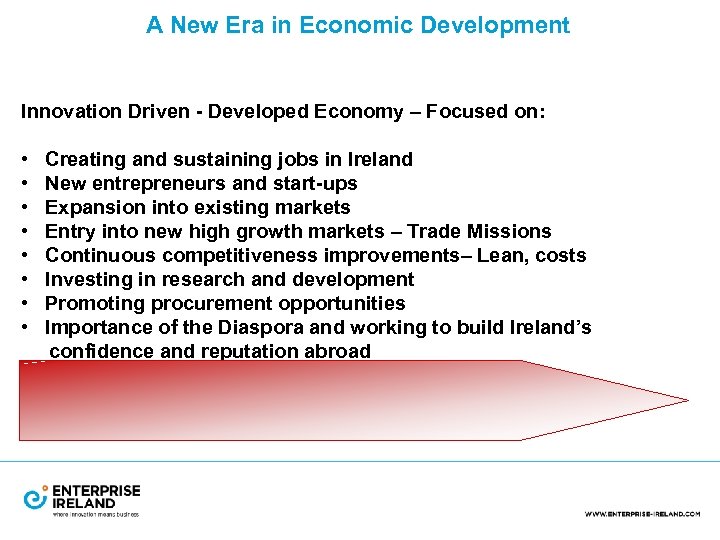 A New Era in Economic Development Innovation Driven - Developed Economy – Focused on: