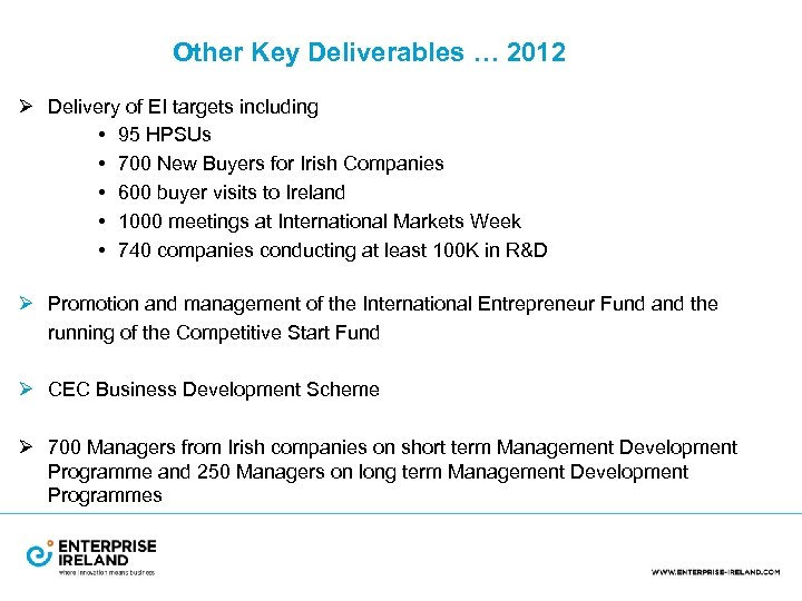 Other Key Deliverables … 2012 Ø Delivery of EI targets including • 95 HPSUs