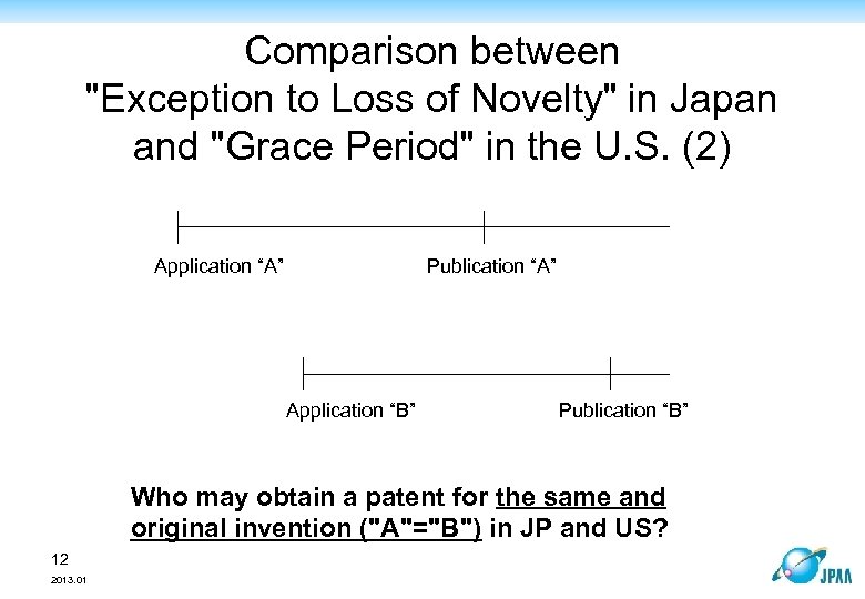 Comparison between 