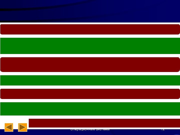 Операционные системы 12 