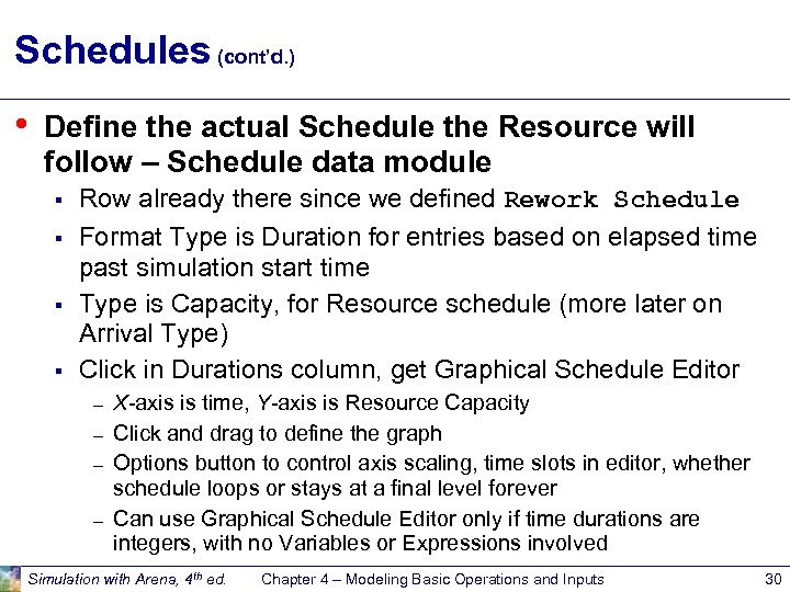 Schedules (cont’d. ) • Define the actual Schedule the Resource will follow – Schedule