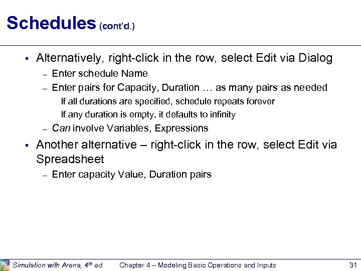 Schedules (cont’d. ) § Alternatively, right-click in the row, select Edit via Dialog –