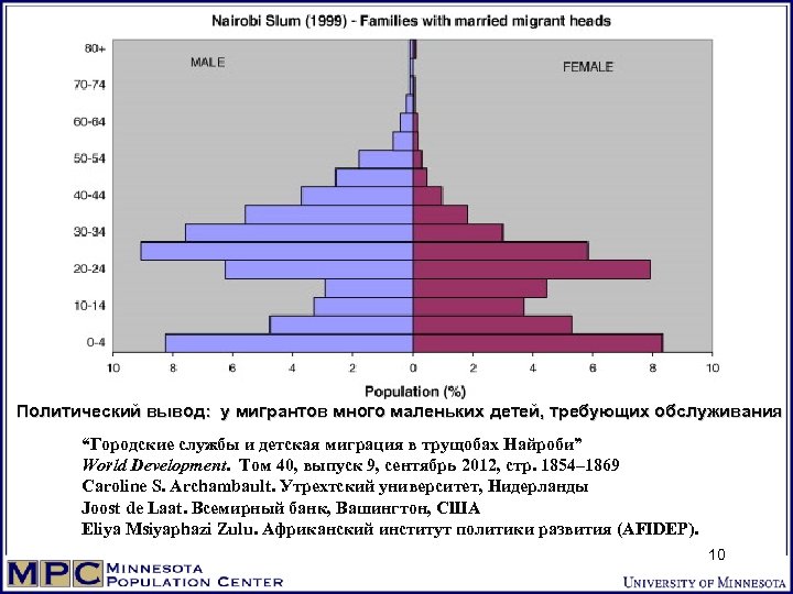 Политический вывод: у мигрантов много маленьких детей, требующих обслуживания “Городские службы и детская миграция