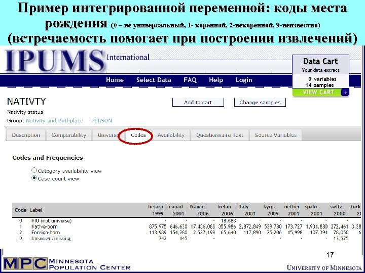 Пример интегрированной переменной: коды места рождения (0 – не универсальный, 1 - коренной, 2