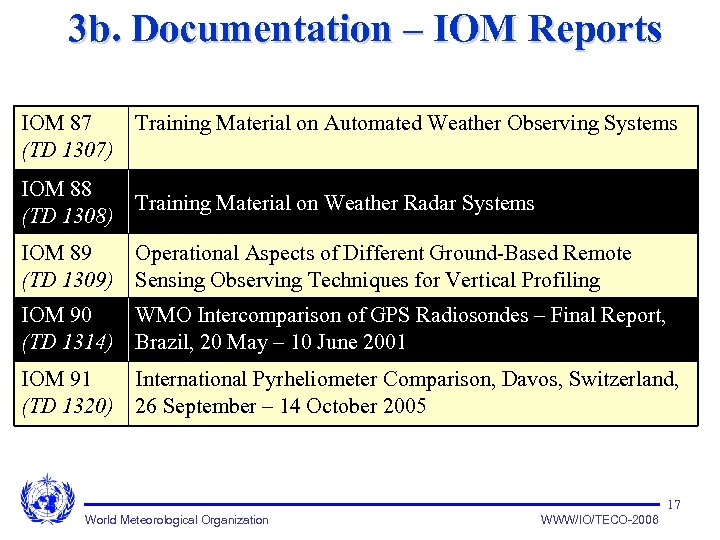3 b. Documentation – IOM Reports IOM 87 Training Material on Automated Weather Observing