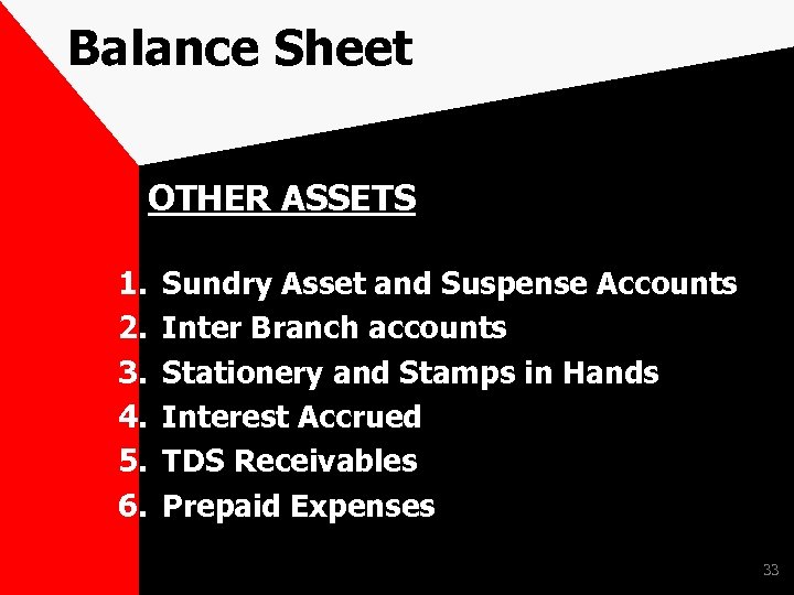 Balance Sheet OTHER ASSETS 1. 2. 3. 4. 5. 6. Sundry Asset and Suspense