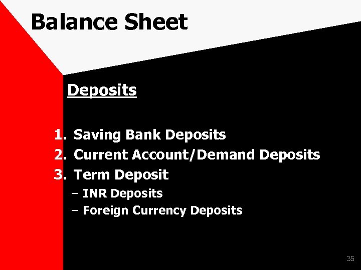 Balance Sheet Deposits 1. Saving Bank Deposits 2. Current Account/Demand Deposits 3. Term Deposit