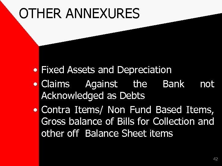 OTHER ANNEXURES • Fixed Assets and Depreciation • Claims Against the Bank not Acknowledged