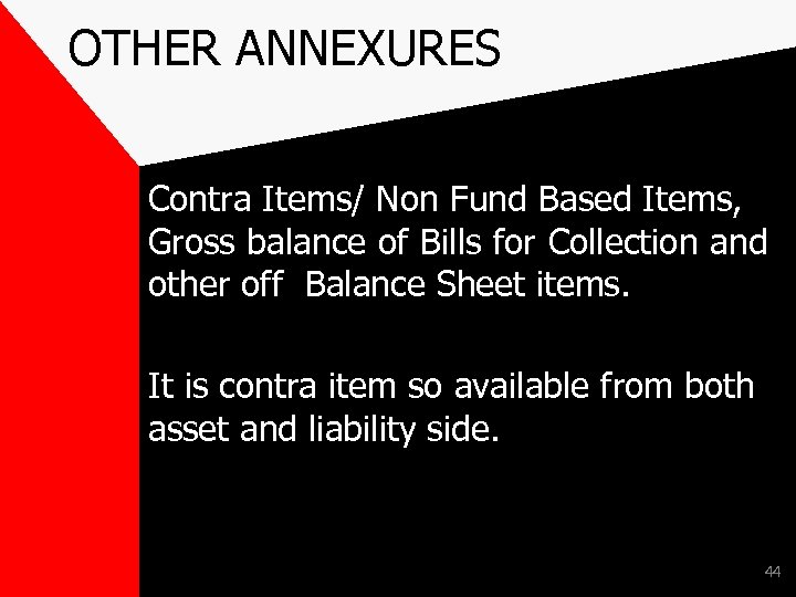 OTHER ANNEXURES Contra Items/ Non Fund Based Items, Gross balance of Bills for Collection