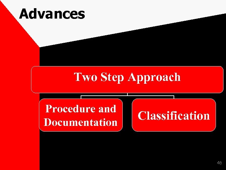 Advances Two Step Approach Procedure and Documentation Classification 46 