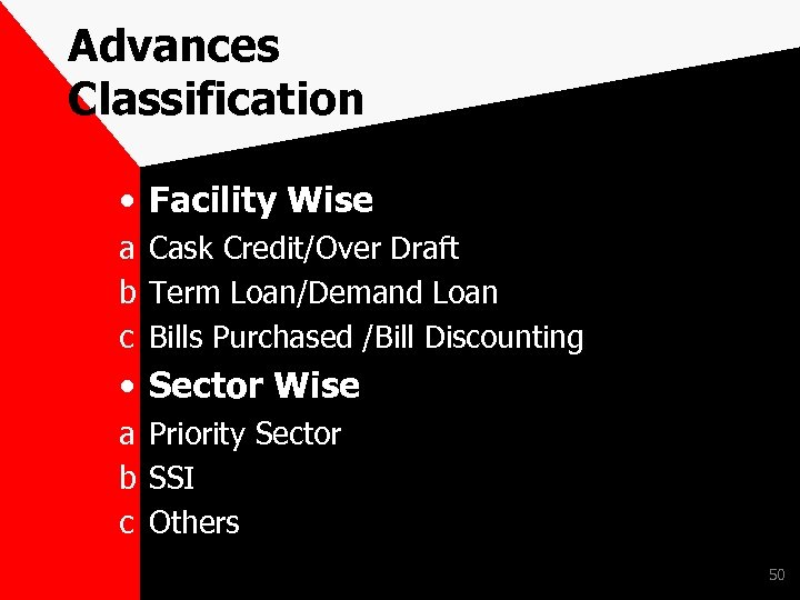 Advances Classification • Facility Wise a Cask Credit/Over Draft b Term Loan/Demand Loan c
