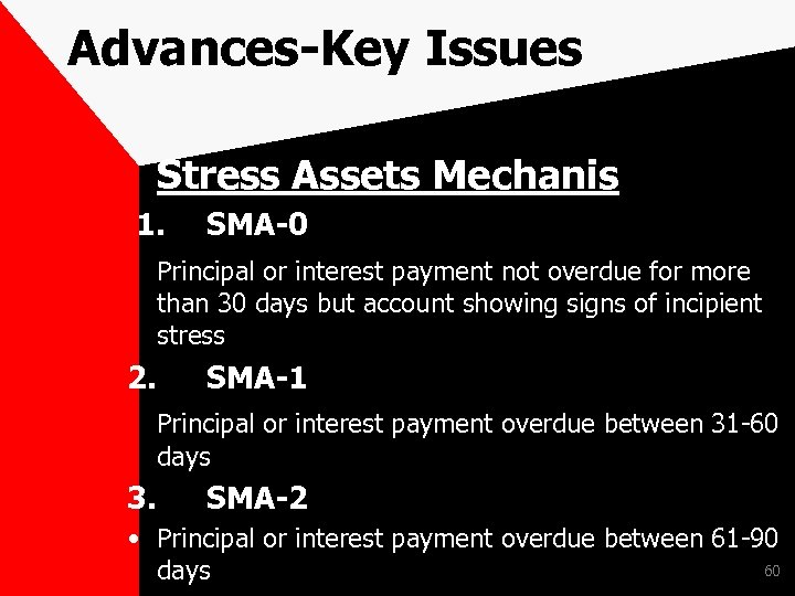Advances-Key Issues Stress Assets Mechanis 1. SMA-0 Principal or interest payment not overdue for