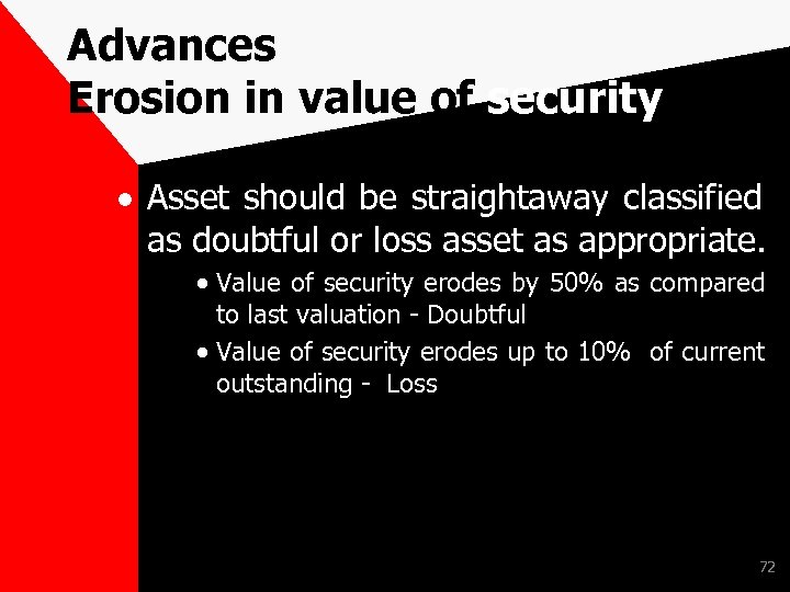 Advances Erosion in value of security Asset should be straightaway classified as doubtful or