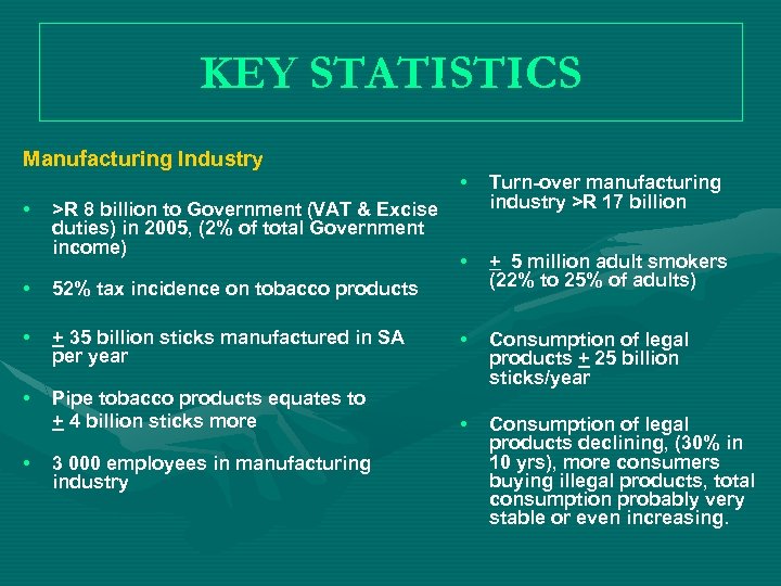 KEY STATISTICS Manufacturing Industry • >R 8 billion to Government (VAT & Excise duties)