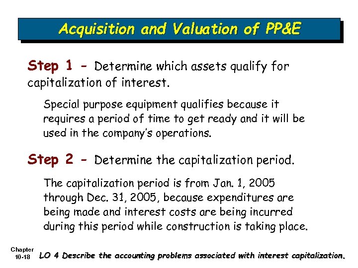 Acquisition and Valuation of PP&E Step 1 - Determine which assets qualify for capitalization