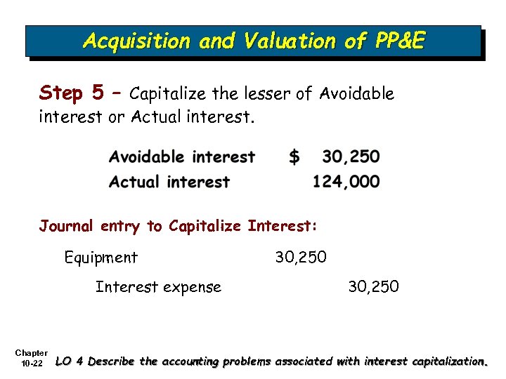 Acquisition and Valuation of PP&E Step 5 – Capitalize the lesser of Avoidable interest