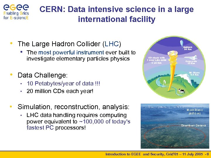 CERN: Data intensive science in a large international facility • The Large Hadron Collider