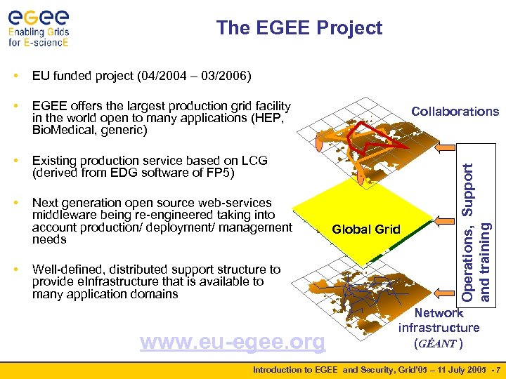 The EGEE Project EU funded project (04/2004 – 03/2006) • EGEE offers the largest