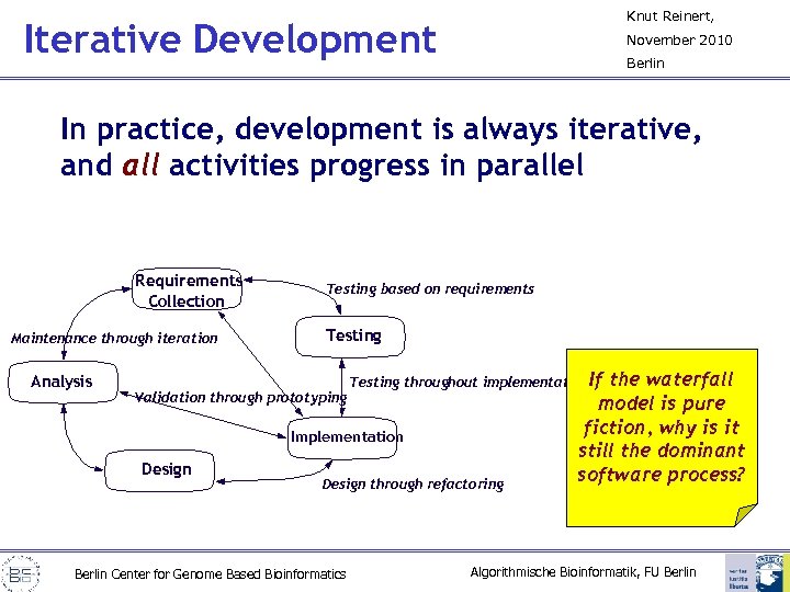 Knut Reinert, Iterative Development November 2010 Berlin In practice, development is always iterative, and