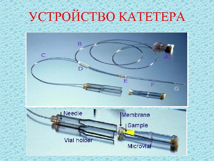 УСТРОЙСТВО КАТЕТЕРА 