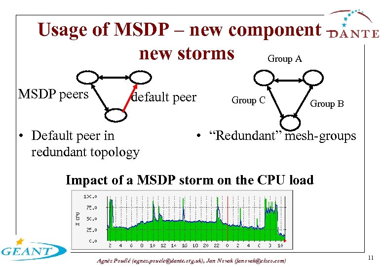 Usage of MSDP – new component – new storms Group A MSDP peers default