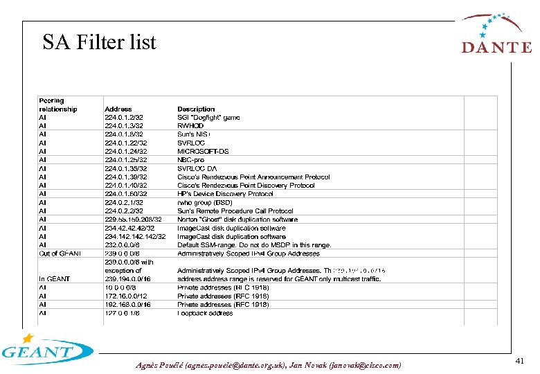 SA Filter list Agnès Pouélé (agnes. pouele@dante. org. uk), Jan Novak (janovak@cisco. com) 41