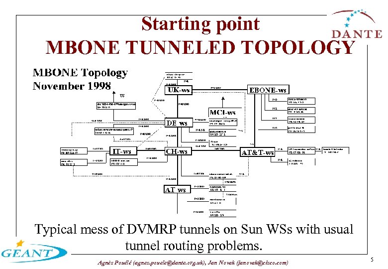 7-performance-of-flooding-dvmrp-and-fgmp-type-1-load-a-download