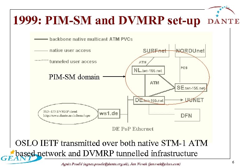 1999: PIM-SM and DVMRP set-up PIM-SM domain OSLO IETF transmitted over both native STM-1