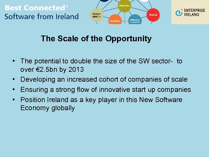 The Scale of the Opportunity • The potential to double the size of the