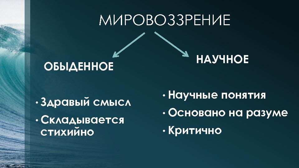 МИРОВОЗЗРЕНИЕ ОБЫДЕННОЕ • Здравый смысл • Складывается стихийно НАУЧНОЕ • Научные понятия • Основано