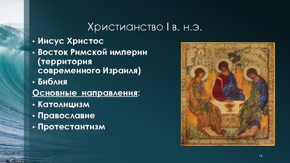 Христианство I в. н. э. Иисус Христос • Восток Римской империи (территория современного Израиля)