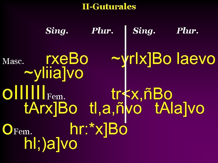 II-Guturales Sing. rxe. Bo ~yliia]vo Masc. o. IIIIIIFem. Plur. Sing. Plur. ~yr. Ix]Bo laevo