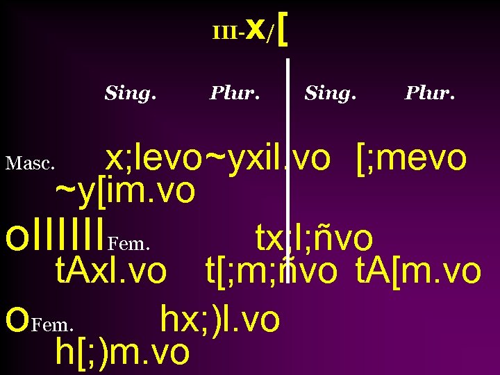IIISing. x/ [ Plur. Sing. Plur. x; levo~yxil. vo [; mevo ~y[im. vo o.