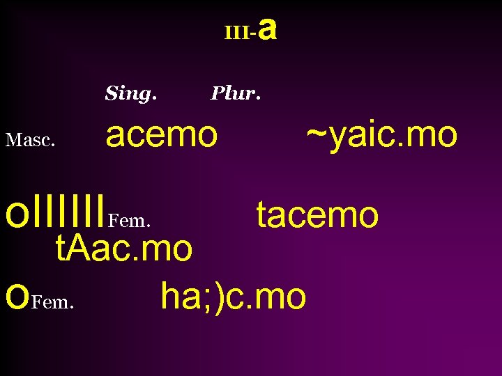 IIISing. Masc. Plur. acemo o. IIIIIIFem. a ~yaic. mo tacemo t. Aac. mo o.