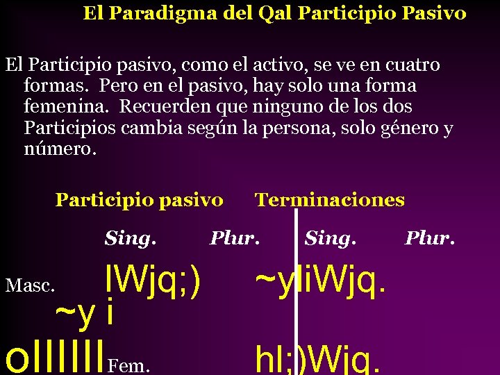 El Paradigma del Qal Participio Pasivo El Participio pasivo, como el activo, se ve