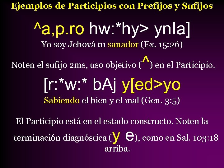 Ejemplos de Participios con Prefijos y Sufijos ^a, p. ro hw: *hy> yn. Ia]