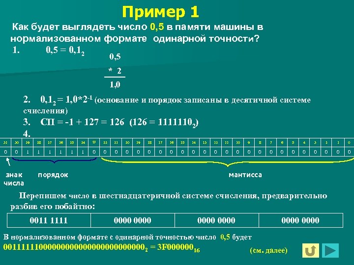 Покажите как в память компьютера будет записано число 122