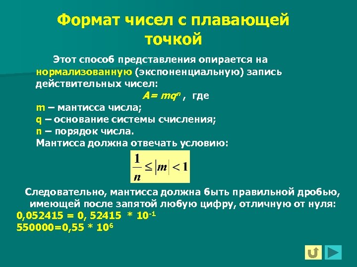 Что такое форма с фиксированной точкой для представления каких чисел в компьютере она используется