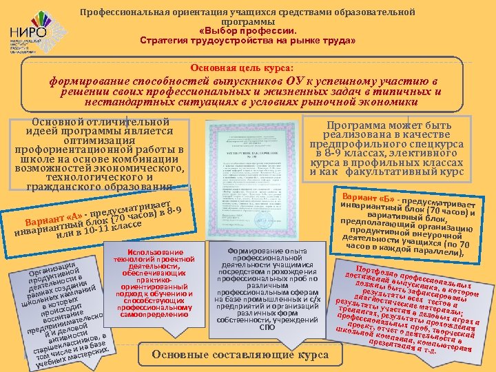 Профессиональная ориентация учащихся средствами образовательной программы «Выбор профессии. Стратегия трудоустройства на рынке труда» Основная