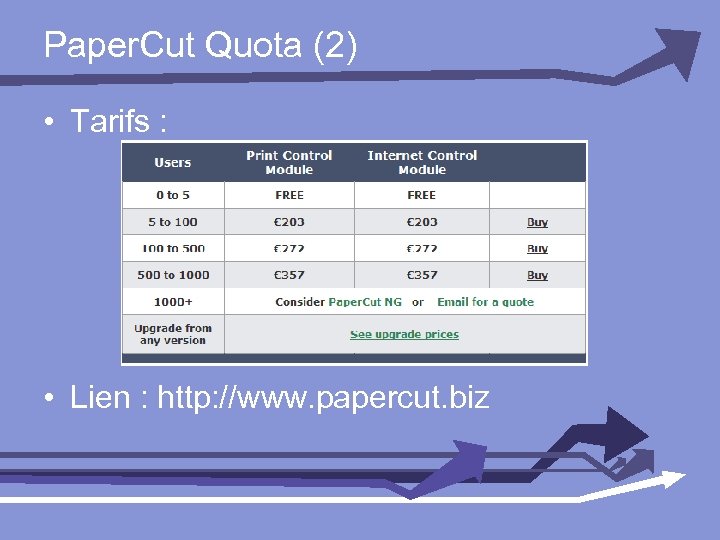 Paper. Cut Quota (2) • Tarifs : • Lien : http: //www. papercut. biz