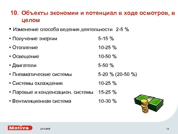 10. Объекты экономии и потенциал в ходе осмотров, в целом • Изменение способа ведения