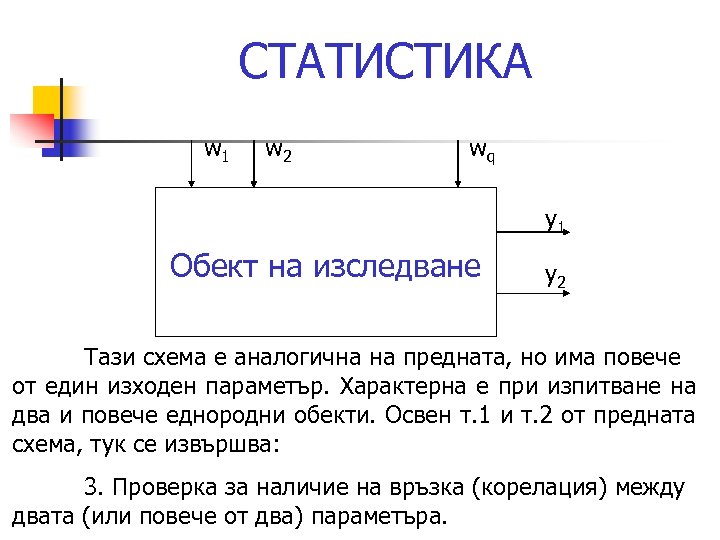 СТАТИСТИКА w 1 w 2 wq y 1 Обект на изследване y 2 Тази