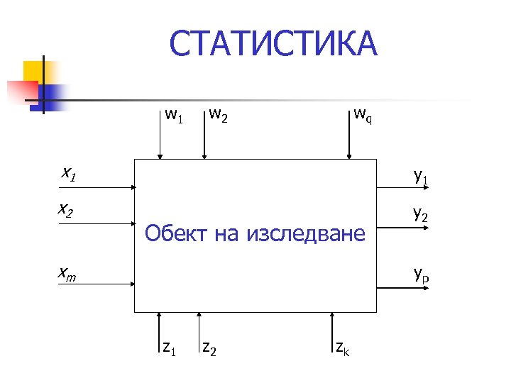 СТАТИСТИКА w 1 w 2 wq x 1 y 1 x 2 y 2