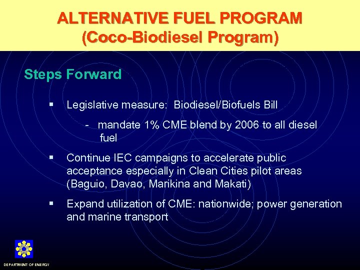 ALTERNATIVE FUEL PROGRAM (Coco-Biodiesel Program) Steps Forward § Legislative measure: Biodiesel/Biofuels Bill - mandate