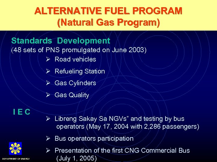 ALTERNATIVE FUEL PROGRAM (Natural Gas Program) Standards Development (48 sets of PNS promulgated on