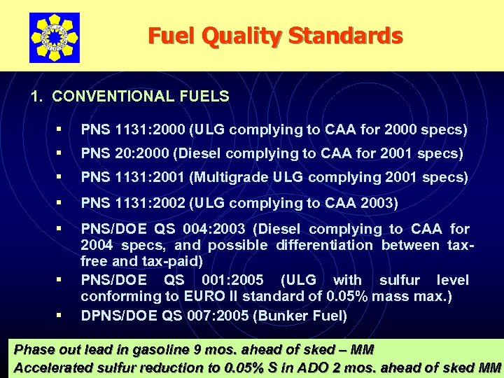 Fuel Quality Standards 1. CONVENTIONAL FUELS § PNS 1131: 2000 (ULG complying to CAA