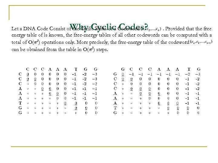 Why Cyclic Codes? Let a DNA Code Consist of the Cyclic Shifts of a